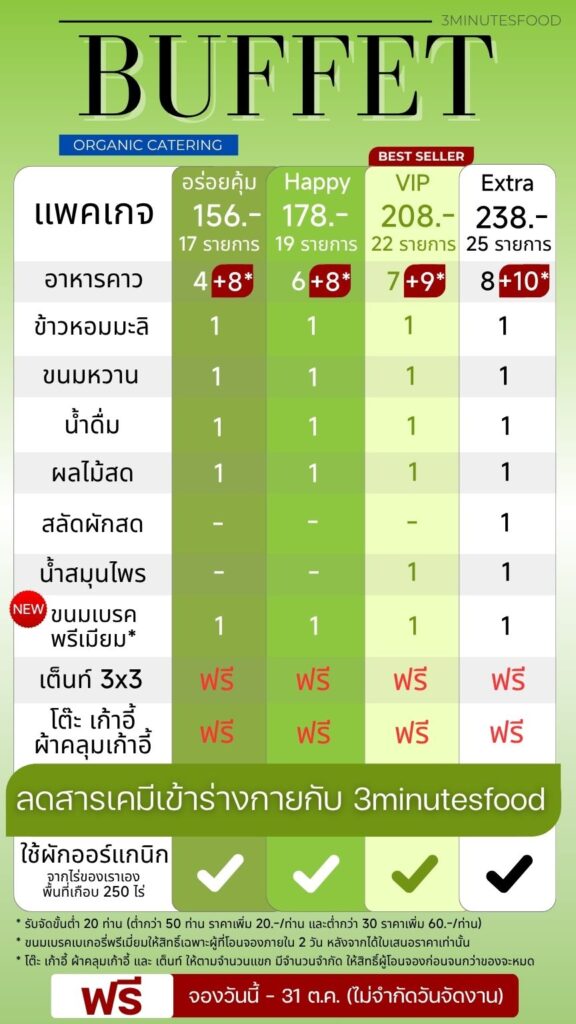 Catering รับจัดงานเลี้ยงบุฟเฟ่ต์ กรุงเทพและปริมณฑล 11 3m