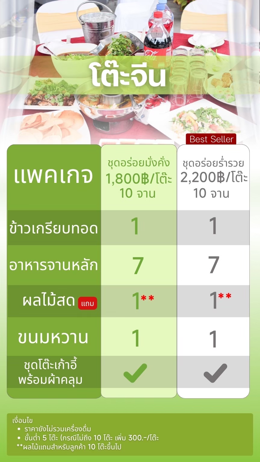 รับจัดโต๊ะจีนกรุงเทพและปริมณฑล 12 แพคเกจโต๊ะจีน