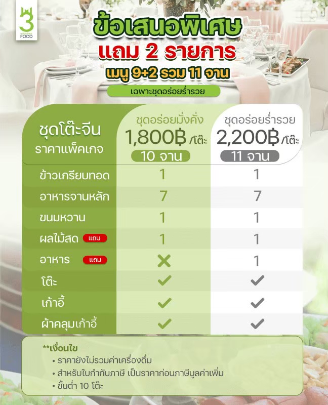 รับจัดงานแต่งพิธีเช้า รับจัดงานเลี้ยงบุฟเฟ่ต์ จัดเลี้ยงโต๊ะจีน 18 ราคาเมนู