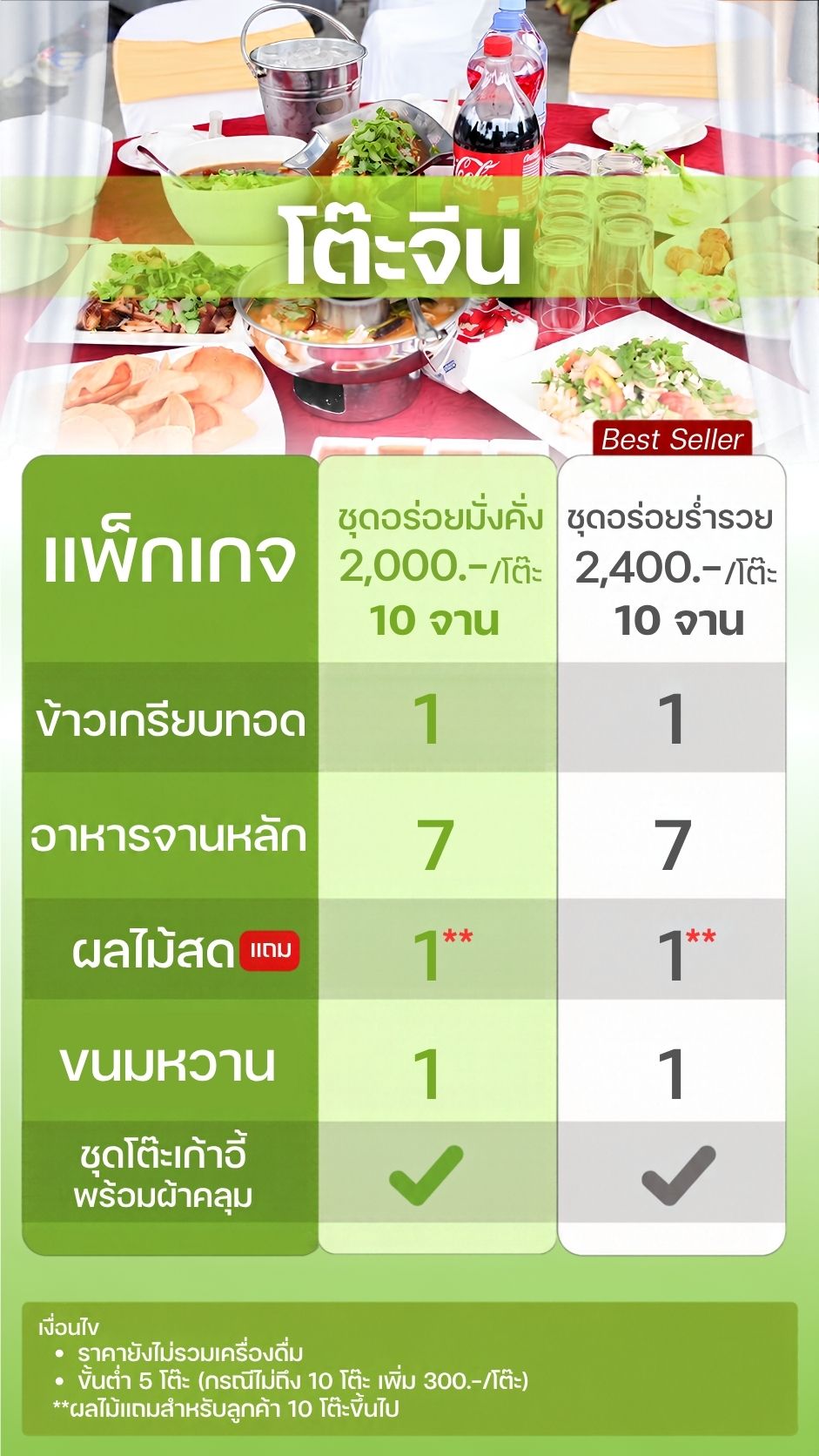 ไม่มีพิธีสงฆ์ 1