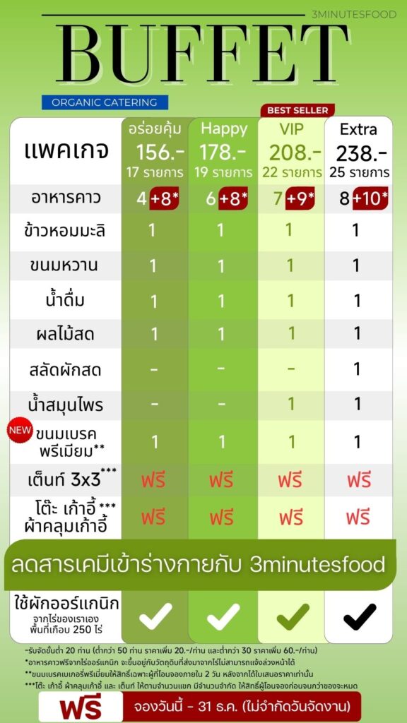 หน้าหลัก 26 3m