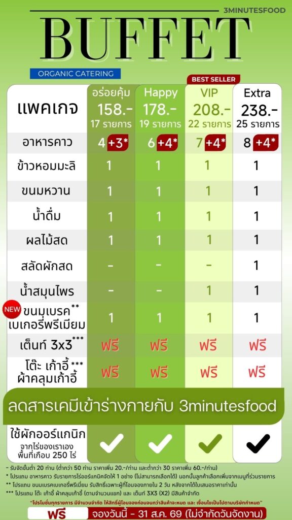 Catering รับจัดงานเลี้ยงบุฟเฟ่ต์ กรุงเทพและปริมณฑล 12 3minutesfood buffet