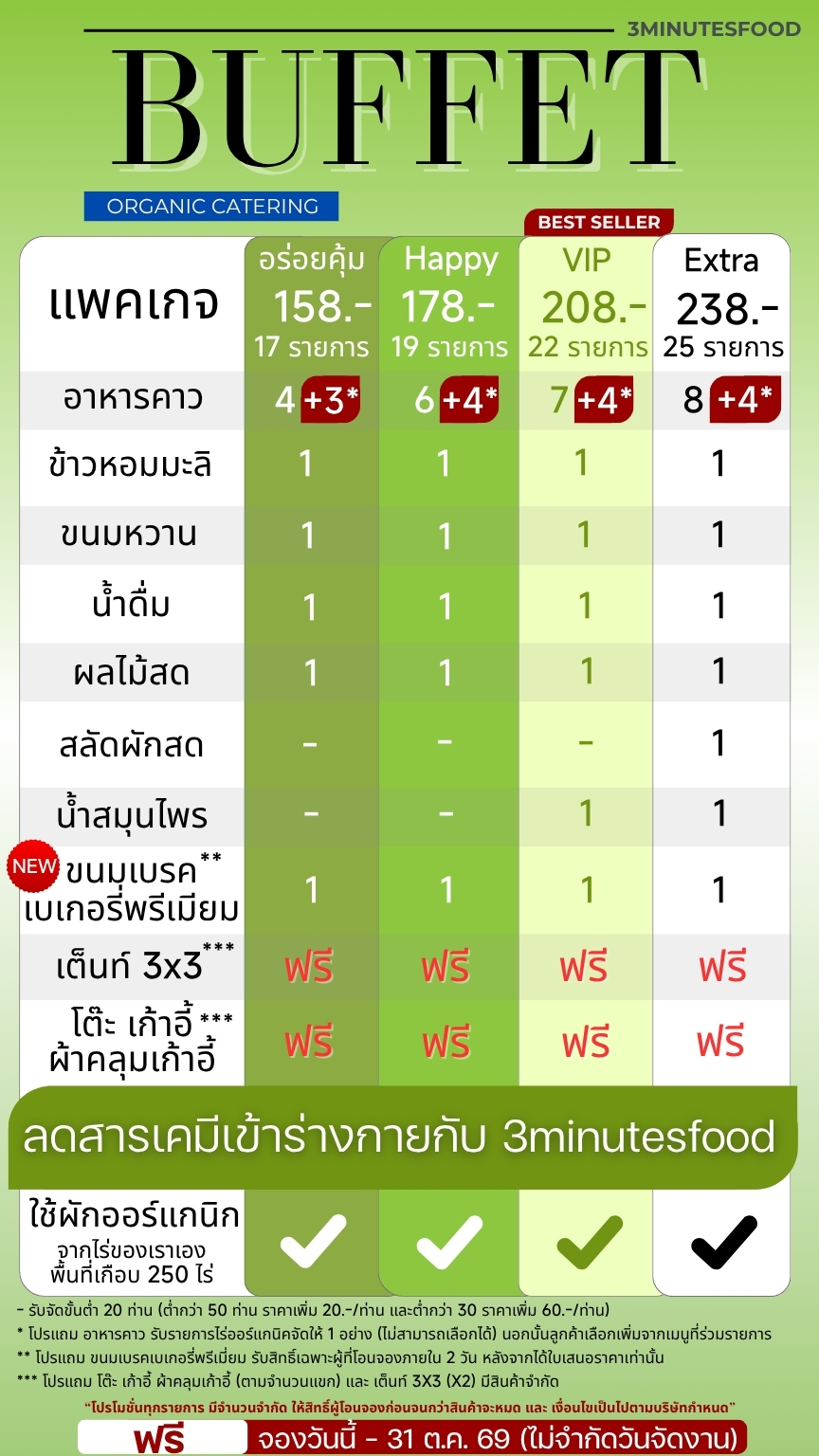 3minutesfood 160326 บอส